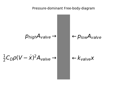 ../_images/PDSim-flow-1.png