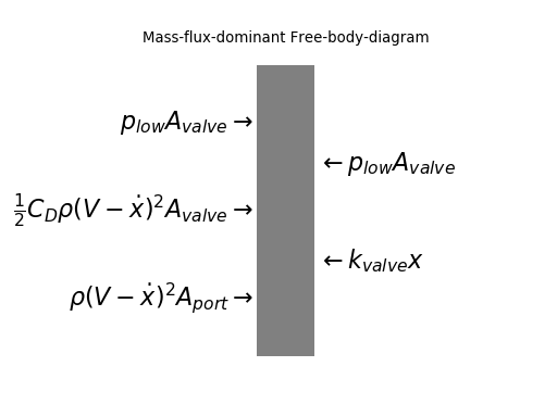 ../_images/PDSim-flow-2.png